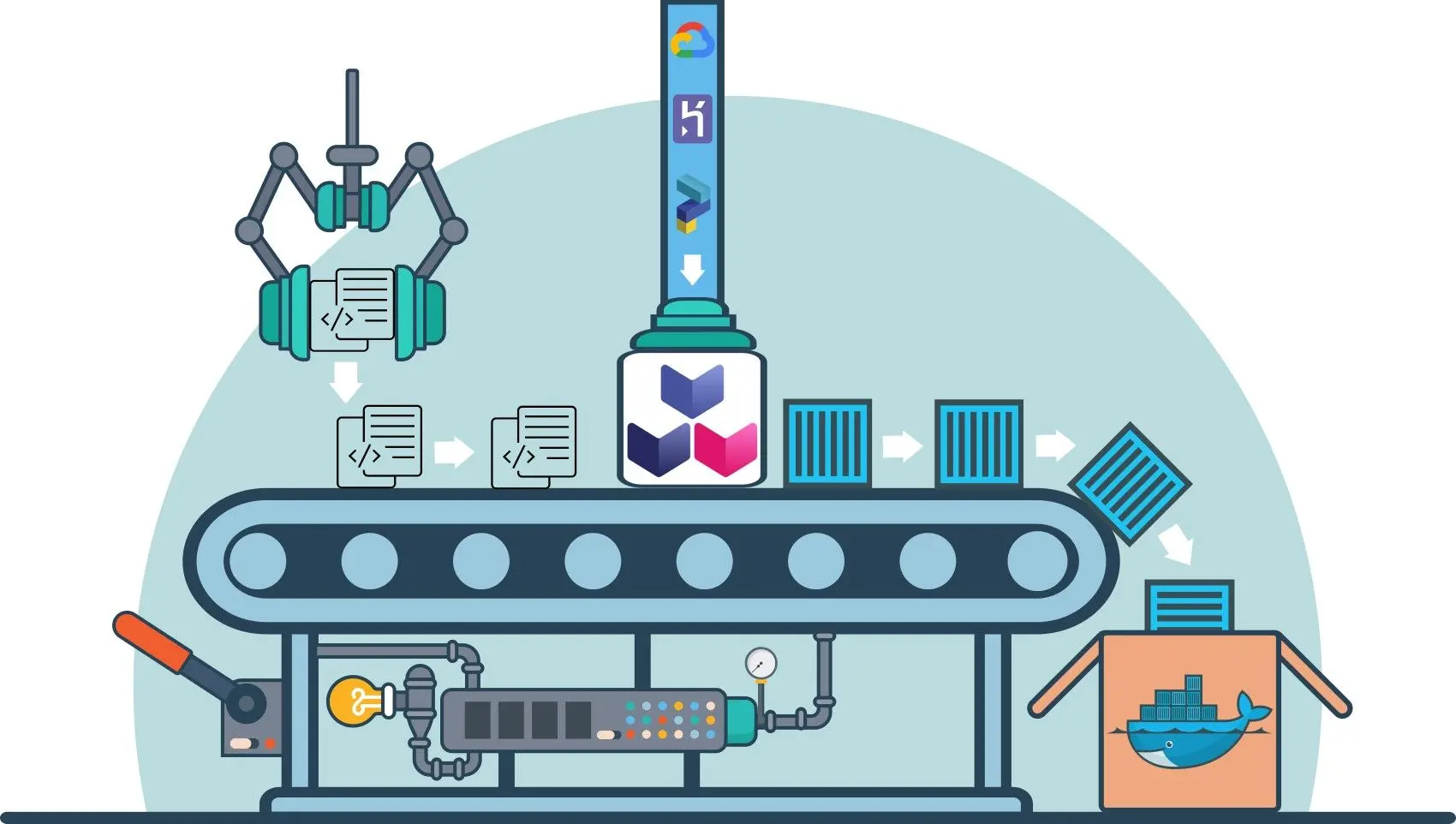 Czy to koniec Dockerfile? Cloud Native Buildpacks - Obszerne wyjaśnienie 🏗️
