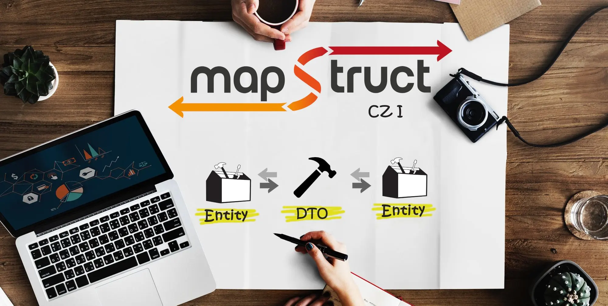 MapStruct - Czyli Jak szybko i Wygodnie Mapować obiekty - cz.1